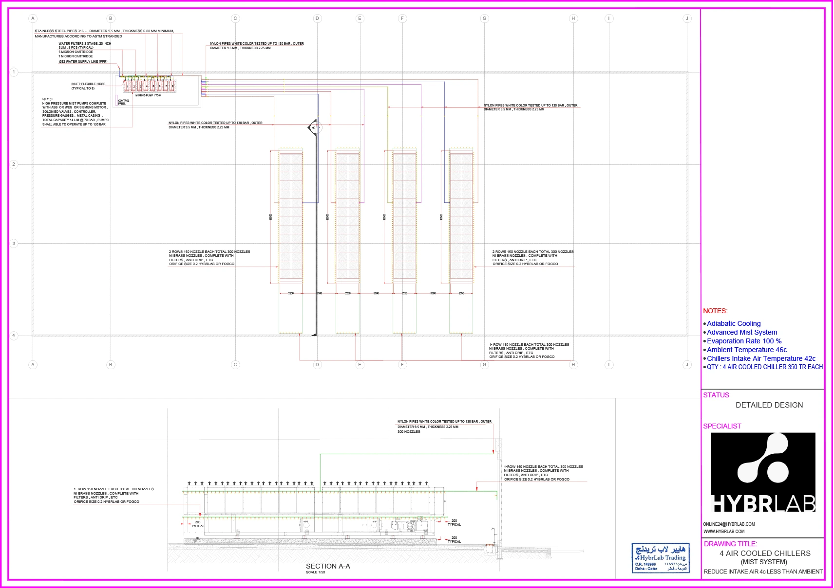 Chiller Plant (Mist System) 4 Chiller_2 Rows 350 TR to 390